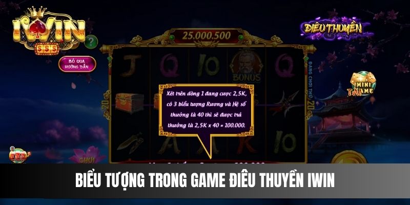 Biểu tượng trong game điêu thuyền Iwin